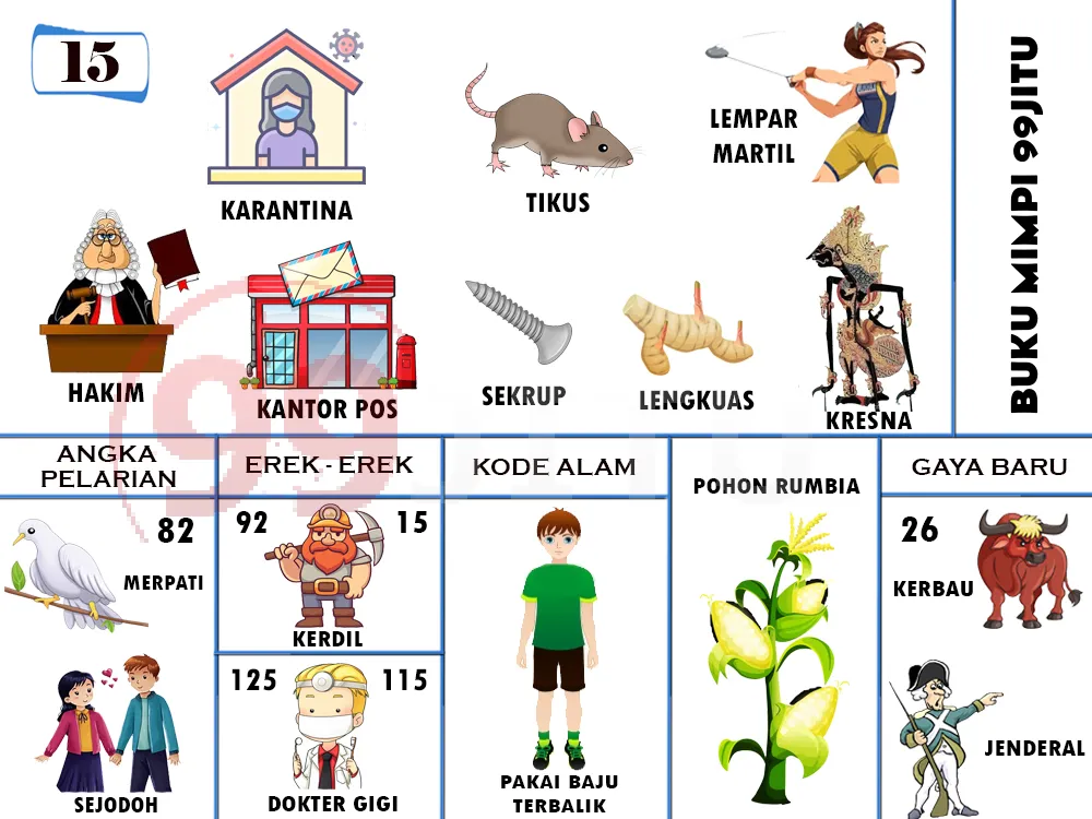buku mimpi erek erek togel 15