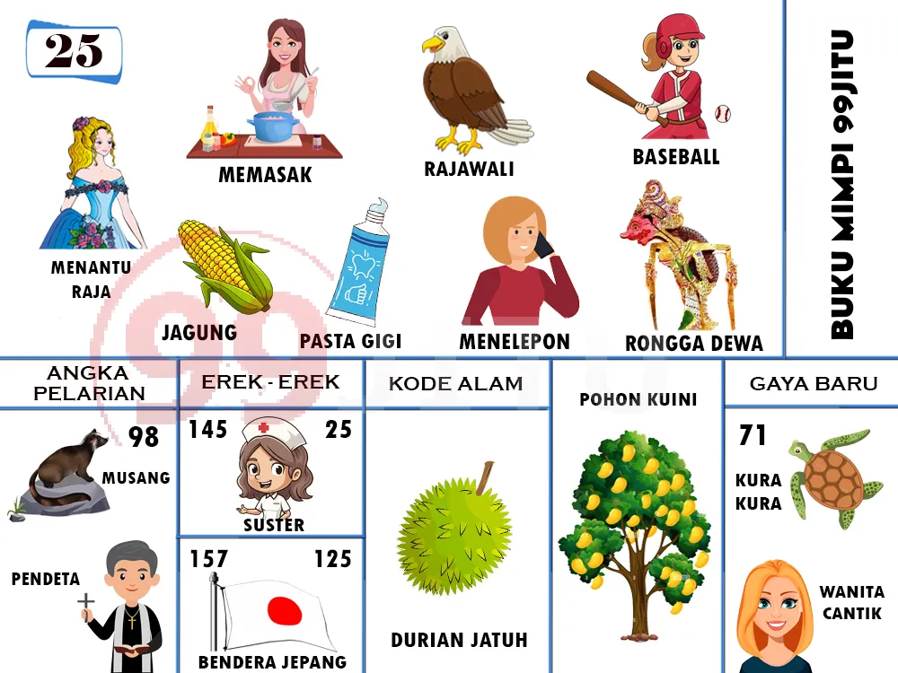 buku mimpi erek erek togel 25