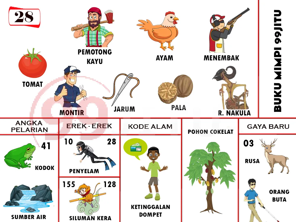 buku mimpi erek erek togel 28